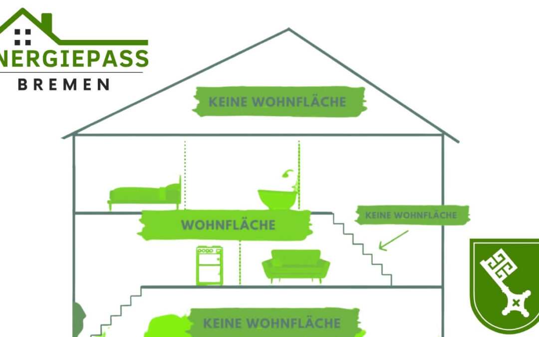 Energieausweis Was genau zählt als Gebäudenutzfläche Wohnfläche - Energiepass-Bremen erstellt Energieausweise für Bremer und Bremerinnen